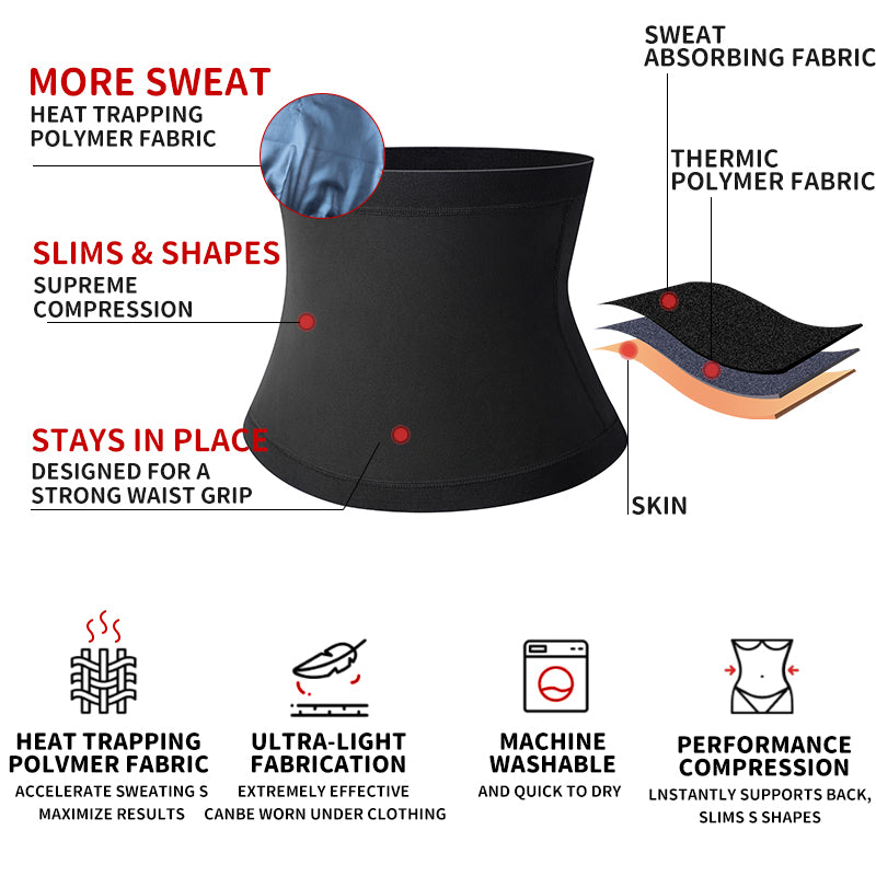 HeatCore Slanke Buikband voor Heren